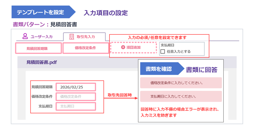 書類パターン設定（テンプレート）