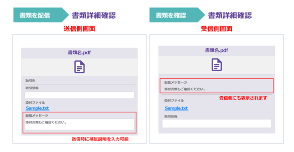 配信メッセージに対応