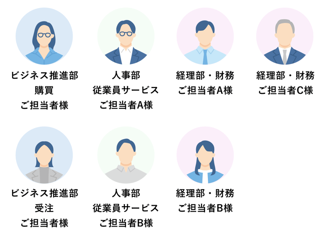 担当者