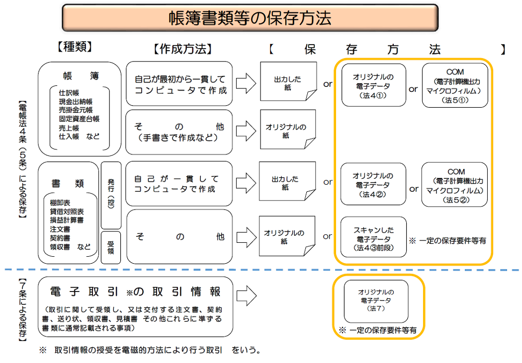 DocYou_column_img_014_02